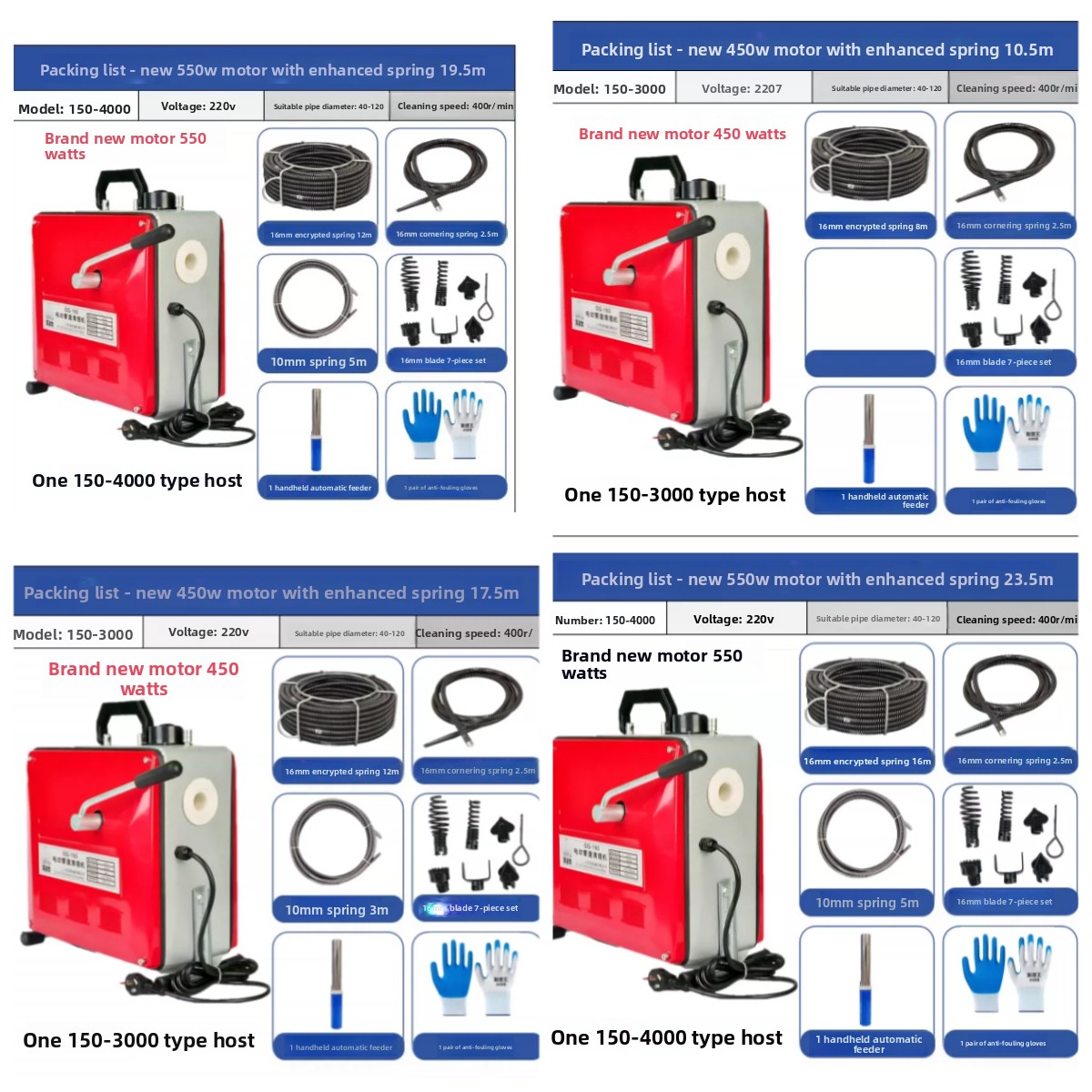 高出力電動排水クリーナー、トイレ・キッチン・レストランのパイ - Kitchen Cleaner Commercial のレビューと価格