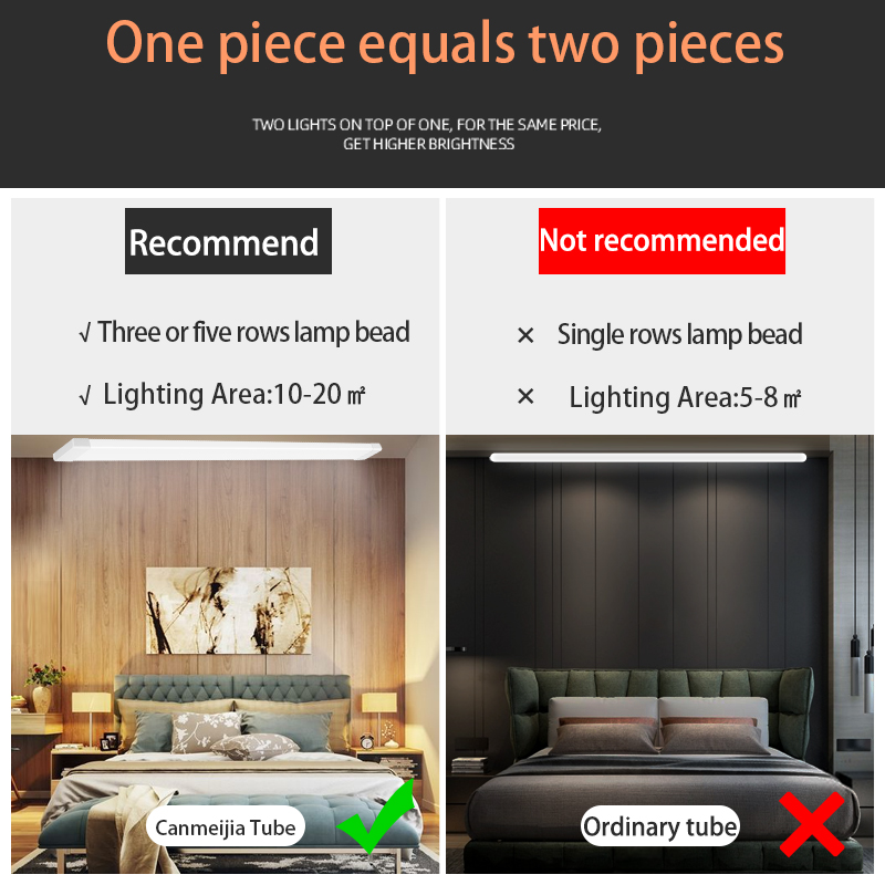 120 センチメートル Led チューブライト 100 ワッ - Commercial Kitchen Warehouse のレビューと価格