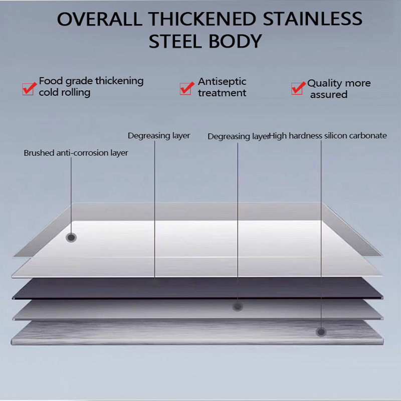 ステンレス製ダクトレスキッチン排気フード壁掛け式業務用煙抽出 - Commercial Kitchen Exhaust Hood のレビューと価格