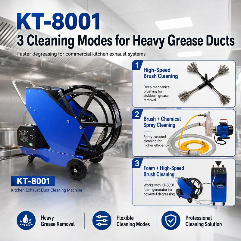 業務用厨房油煙ダクトクリーナー KT-8001 レストラン向 - Kitchen Cleaner Commercial のレビューと価格